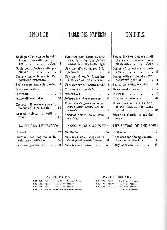 Nuovo Metodo Per Contrabbasso A 4 E 5 Corde - Parte I - Volume Ii Corso Pratico - cvičení pro kontrabas